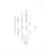 Предварительный просмотр 16 страницы Bearcat BC-220 Service Manual