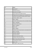 Preview for 61 page of BEARWARE 20190116DG054 Manual