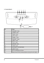 Preview for 4 page of BEARWARE 20200116HK016 Manual