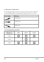 Preview for 12 page of BEARWARE 20200709SZ282 Manual