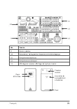 Preview for 21 page of BEARWARE 20200715FZ006 Manual