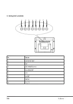 Preview for 36 page of BEARWARE 20200715FZ006 Manual