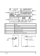 Preview for 37 page of BEARWARE 20200715FZ006 Manual