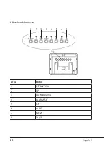 Preview for 52 page of BEARWARE 20200715FZ006 Manual