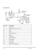 Preview for 4 page of BEARWARE 302269 User Manual