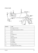 Preview for 9 page of BEARWARE 302269 User Manual