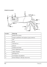 Preview for 14 page of BEARWARE 302269 User Manual