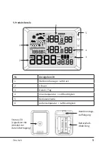 Preview for 5 page of BEARWARE 303715/20190404SZ247 Manual