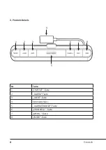 Preview for 4 page of BEARWARE 303717 Manual