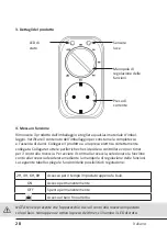 Preview for 28 page of BEARWARE 304274 User Manual