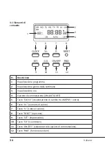 Preview for 34 page of BEARWARE 304579 Manual