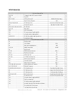 Preview for 2 page of Beast Tek Dirty Glitch v2.0 Assembly Manual