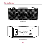 Предварительный просмотр 97 страницы Beats Electronics Beatbox Portable User Manual