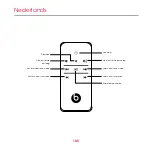 Предварительный просмотр 106 страницы Beats Electronics Beatbox Portable User Manual