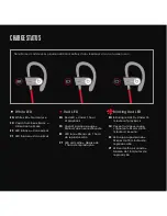 Preview for 8 page of Beats Electronics powerbeats2 B0516 Quick Start Manual