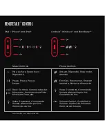 Preview for 9 page of Beats Electronics powerbeats2 B0516 Quick Start Manual