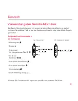 Preview for 33 page of Beats MIXR User Manual