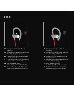 Preview for 2 page of Beats powerbeats 2 B0516 Quick Start Manual