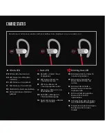 Preview for 8 page of Beats powerbeats 2 B0516 Quick Start Manual