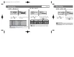 Предварительный просмотр 20 страницы Beatsound EMP-200 User Manual