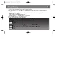 Предварительный просмотр 33 страницы Beatsound EMP-200 User Manual