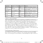 Preview for 17 page of Beautiful 5-in-1 Expandable Skillet Instruction Manual