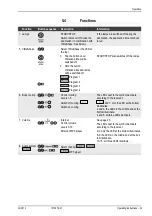 Preview for 23 page of BEAUTY ANGEL BARVT28 Operating Instructions Manual