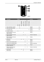 Preview for 31 page of BEAUTY ANGEL BARVT28 Operating Instructions Manual