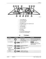 Предварительный просмотр 27 страницы BEAUTY ANGEL C 3 PLUS Operating Instructions Manual