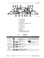 Предварительный просмотр 89 страницы BEAUTY ANGEL C 3 PLUS Operating Instructions Manual