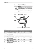 Предварительный просмотр 63 страницы BEAUTY ANGEL C 46sun Operating Instructions Manual