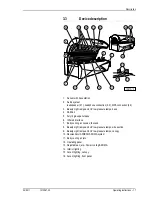 Предварительный просмотр 92 страницы BEAUTY ANGEL C 46sun Operating Instructions Manual