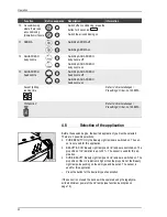 Предварительный просмотр 105 страницы BEAUTY ANGEL C 46sun Operating Instructions Manual