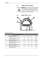 Предварительный просмотр 135 страницы BEAUTY ANGEL C 46sun Operating Instructions Manual