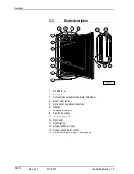 Предварительный просмотр 17 страницы BEAUTY ANGEL CVT 42 (COL30L) Operating Instructions Manual