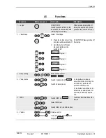 Предварительный просмотр 27 страницы BEAUTY ANGEL CVT 42 (COL30L) Operating Instructions Manual