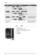 Предварительный просмотр 28 страницы BEAUTY ANGEL CVT 42 (COL30L) Operating Instructions Manual