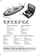 Preview for 2 page of BEAUTY JATA PS1024 Instructions For Use Manual