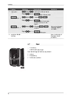 Предварительный просмотр 29 страницы BEAUTYANGEL BEAUTY ANGEL CVT 42 Operating Instructions Manual