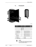 Предварительный просмотр 34 страницы BEAUTYANGEL BEAUTY ANGEL CVT 42 Operating Instructions Manual