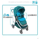 Предварительный просмотр 57 страницы BEBE CONFORT Adorra Instructions For Use Manual