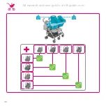 Preview for 55 page of BEBE CONFORT Dana For2 Instructions For Use Manual