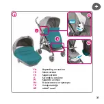 Предварительный просмотр 31 страницы BEBE CONFORT DANA Manual