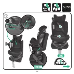 Предварительный просмотр 33 страницы BEBE CONFORT EvolveFix Manual