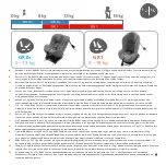 Preview for 7 page of BEBE CONFORT MiloFix 8536712210 Manual