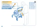 Preview for 20 page of BEBE CONFORT Streety Instructions For Use Manual