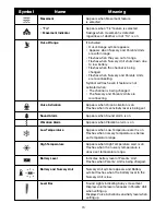 Preview for 15 page of Bebe Sounds 1750295 - BebeSounds Deluxe Angelcare W2 Recievers Instruction Manual