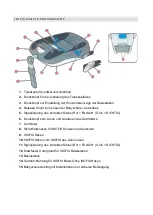 Preview for 30 page of Bebebi BELLAMI Operating Instructions Manual