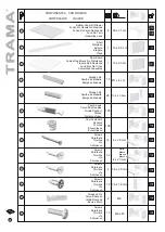 Preview for 5 page of Bebecar Trama 05907 Instructions Manual