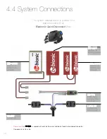 Предварительный просмотр 32 страницы BeBionic BeBionic 3 Technical Information